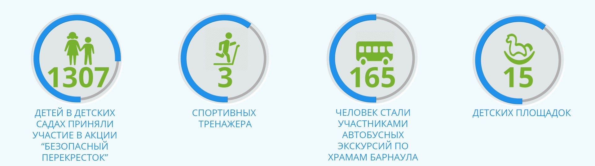 Второй слайд